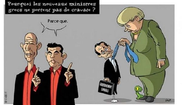 geliografia