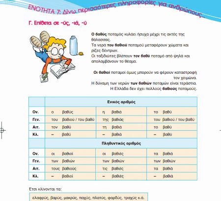 mikri_vivlio_grammatikis
