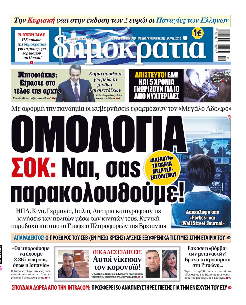 Παρασκευή 03.04.2020