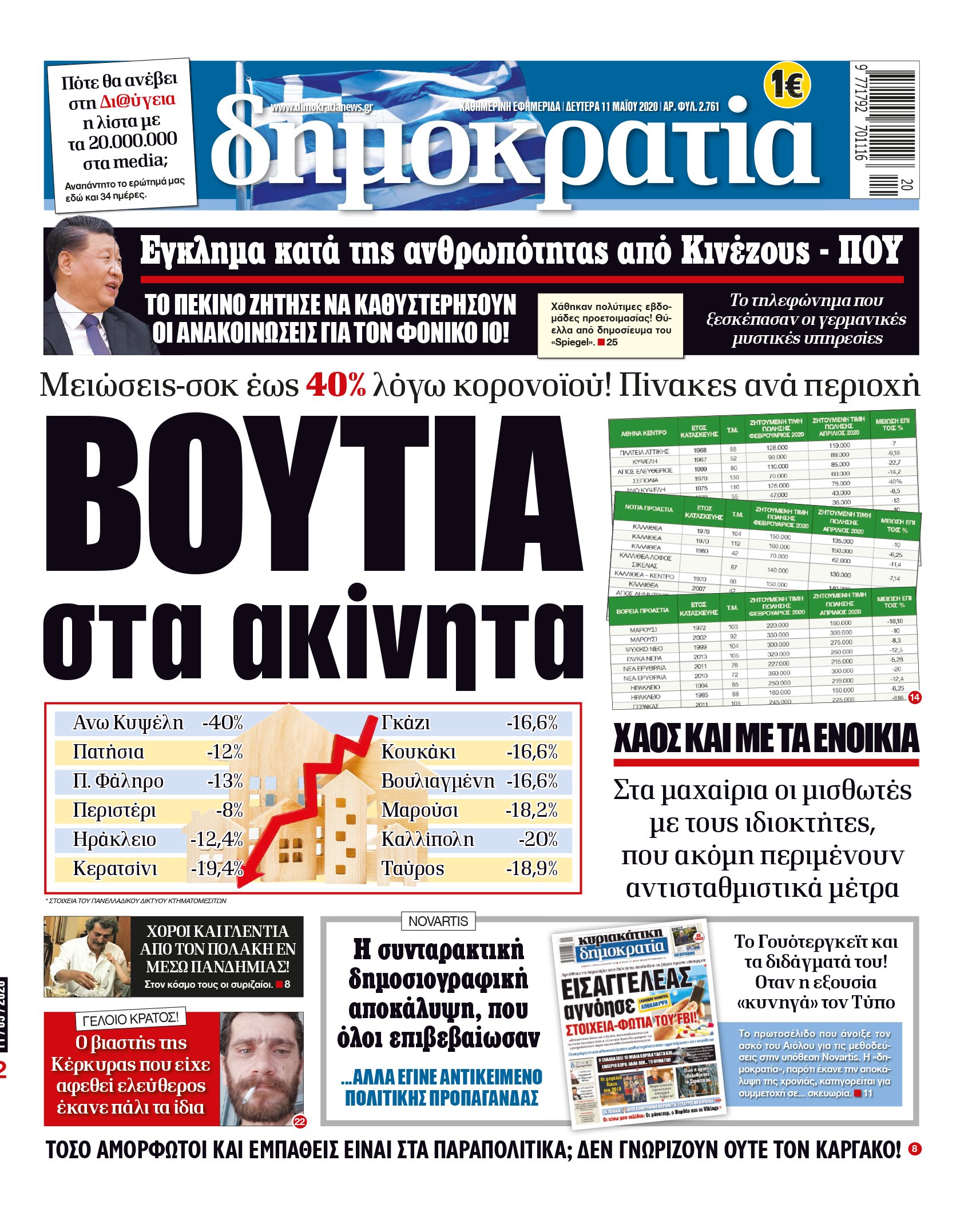 Δευτέρα 11.05.2020
