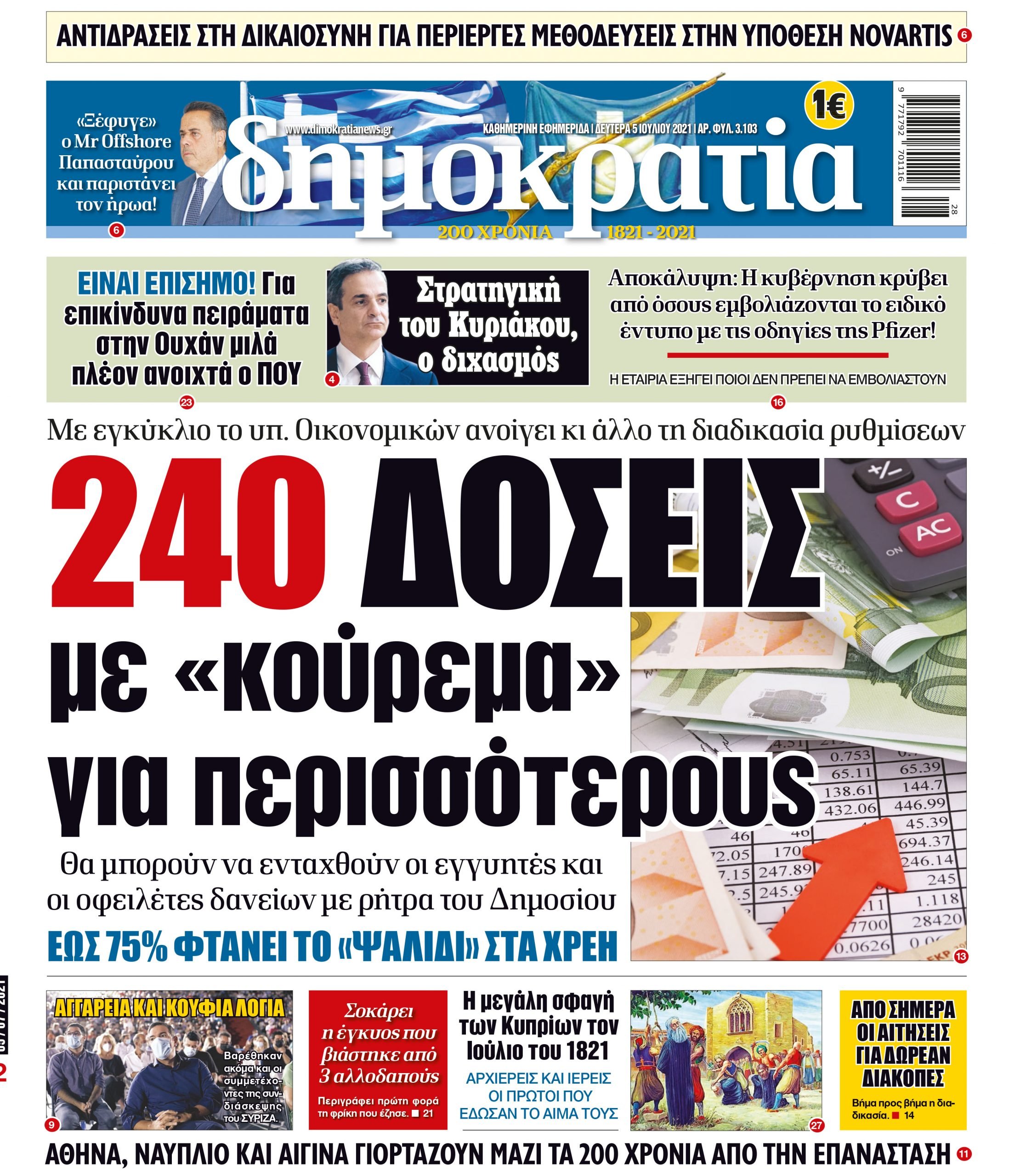 Δευτέρα 05.07.2021