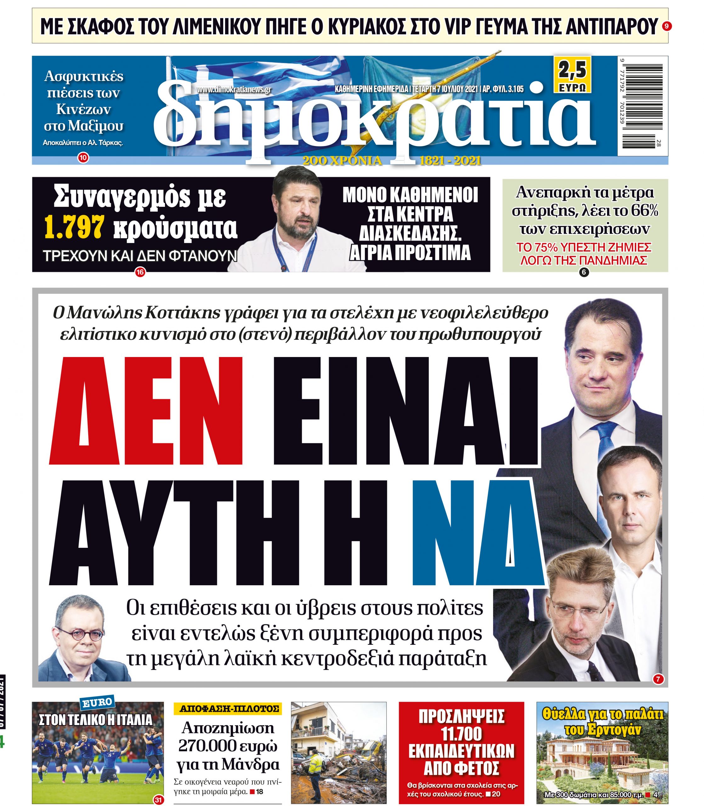 Τετάρτη 07.07.2021