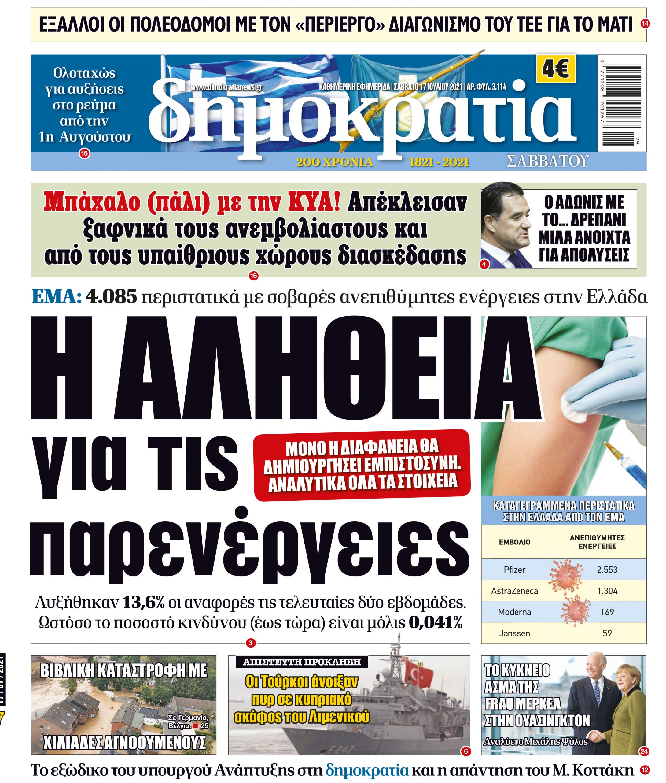 Σάββατο 17.07.2021