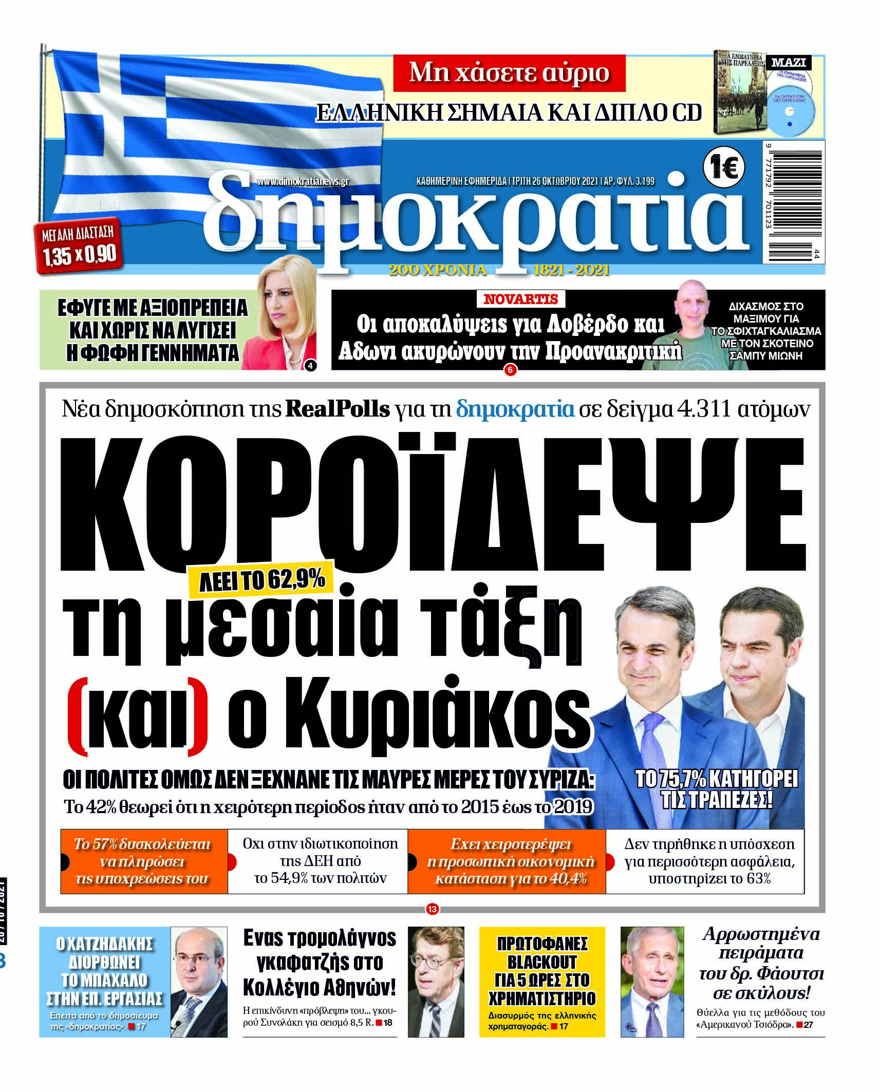 Τρίτη 26.10.2021