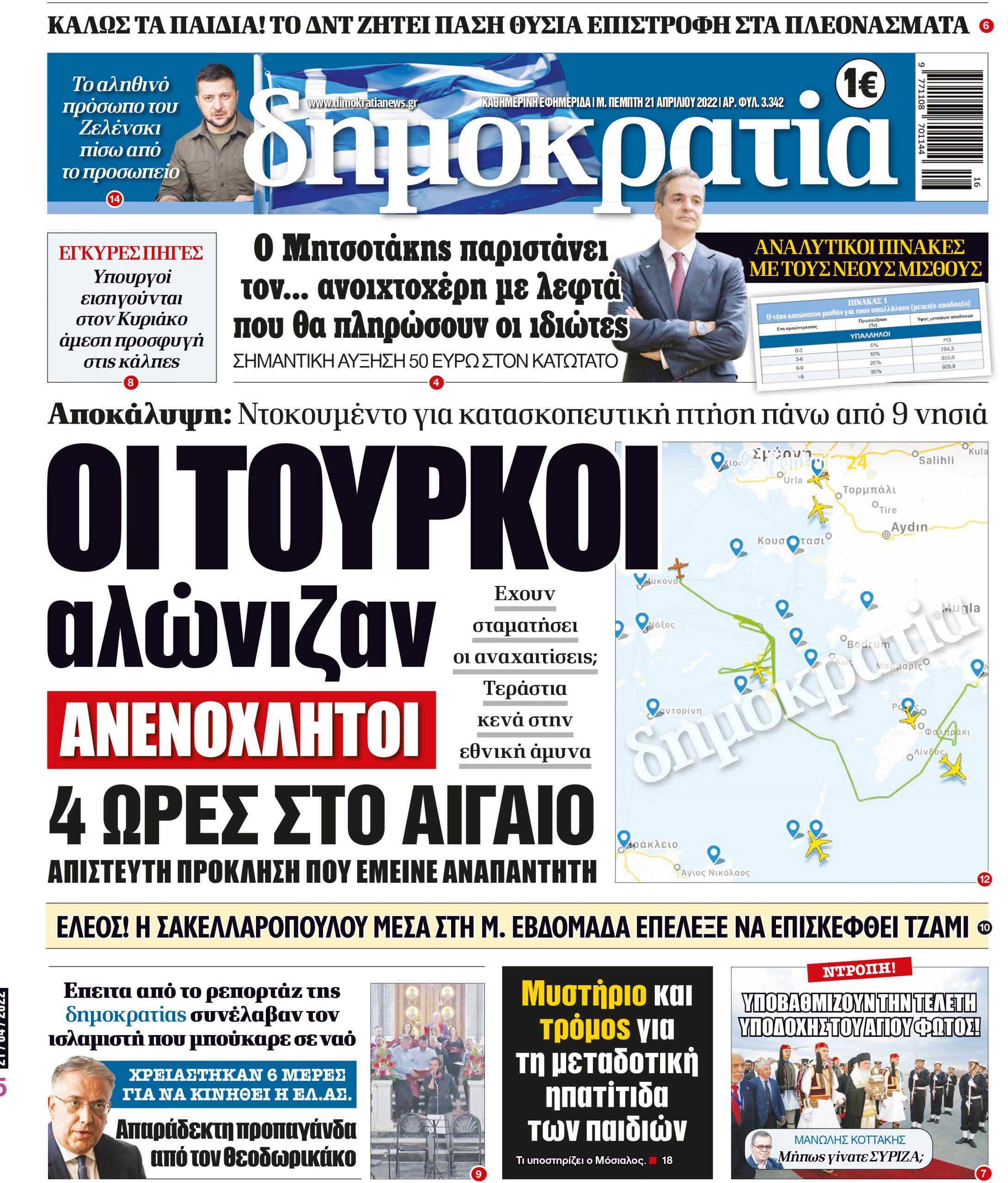 Πέμπτη 21.04.2022