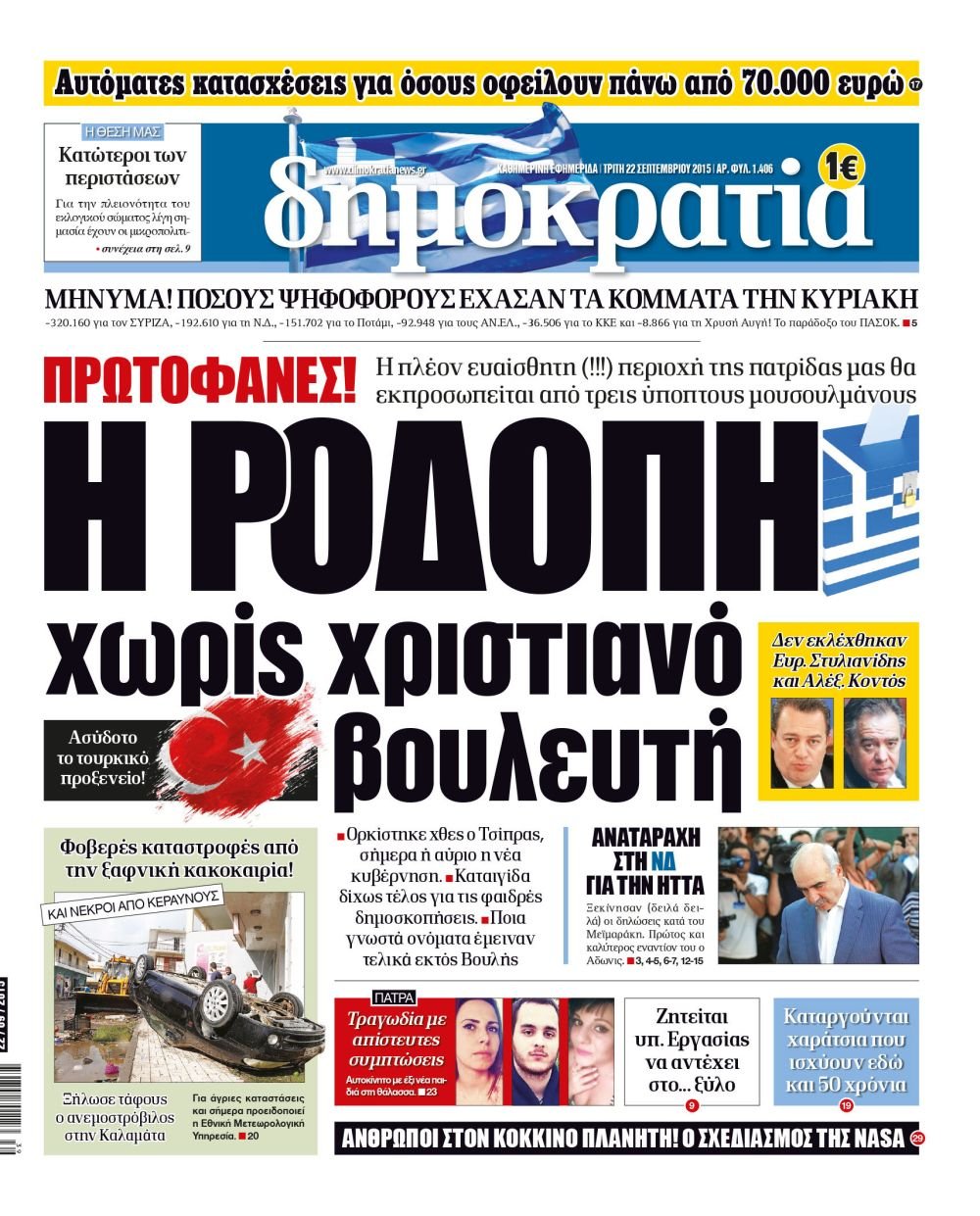 Θεσσαλονίκη Δευτέρα 22.09.2015