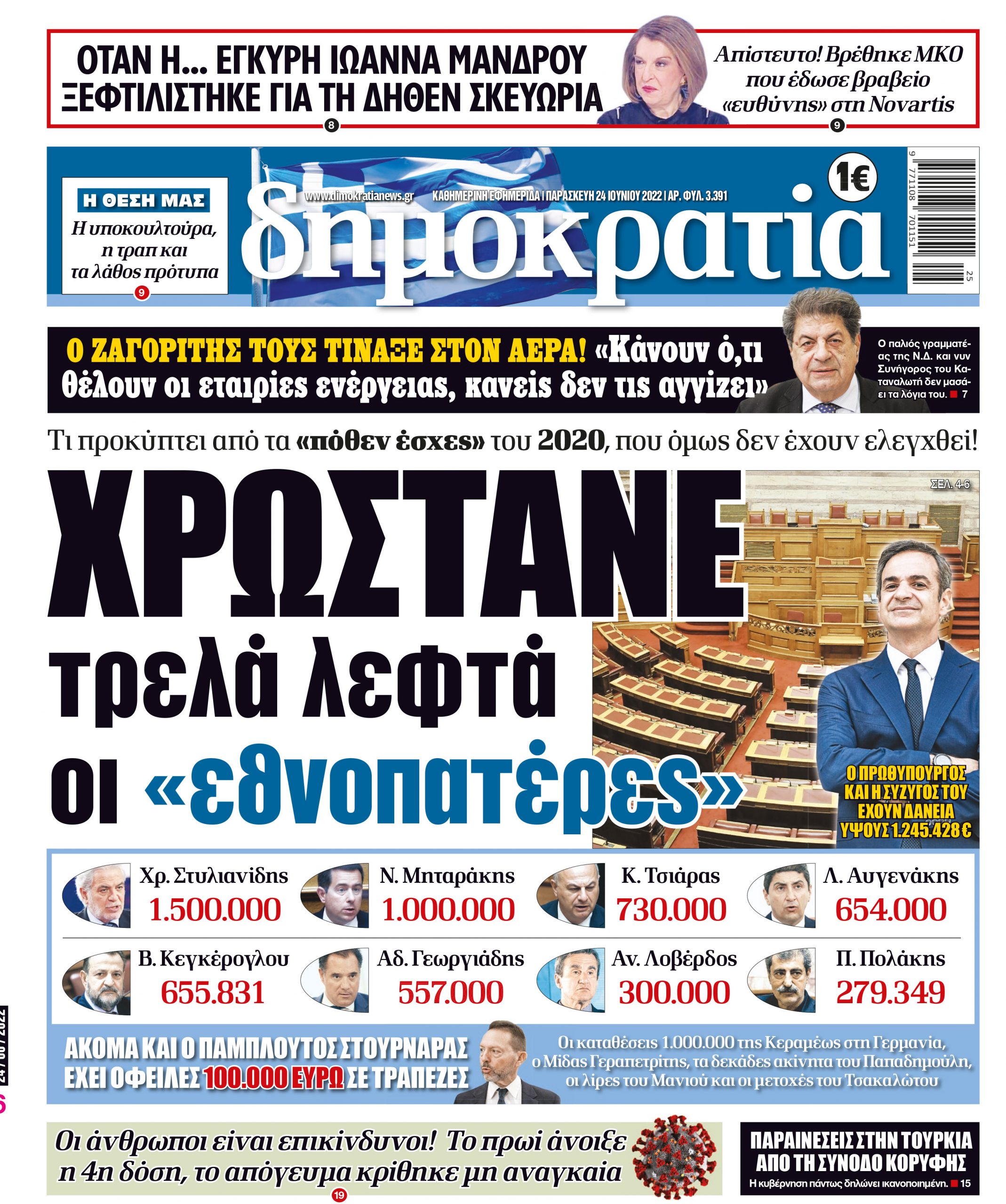 Παρασκευή 24.06.2022