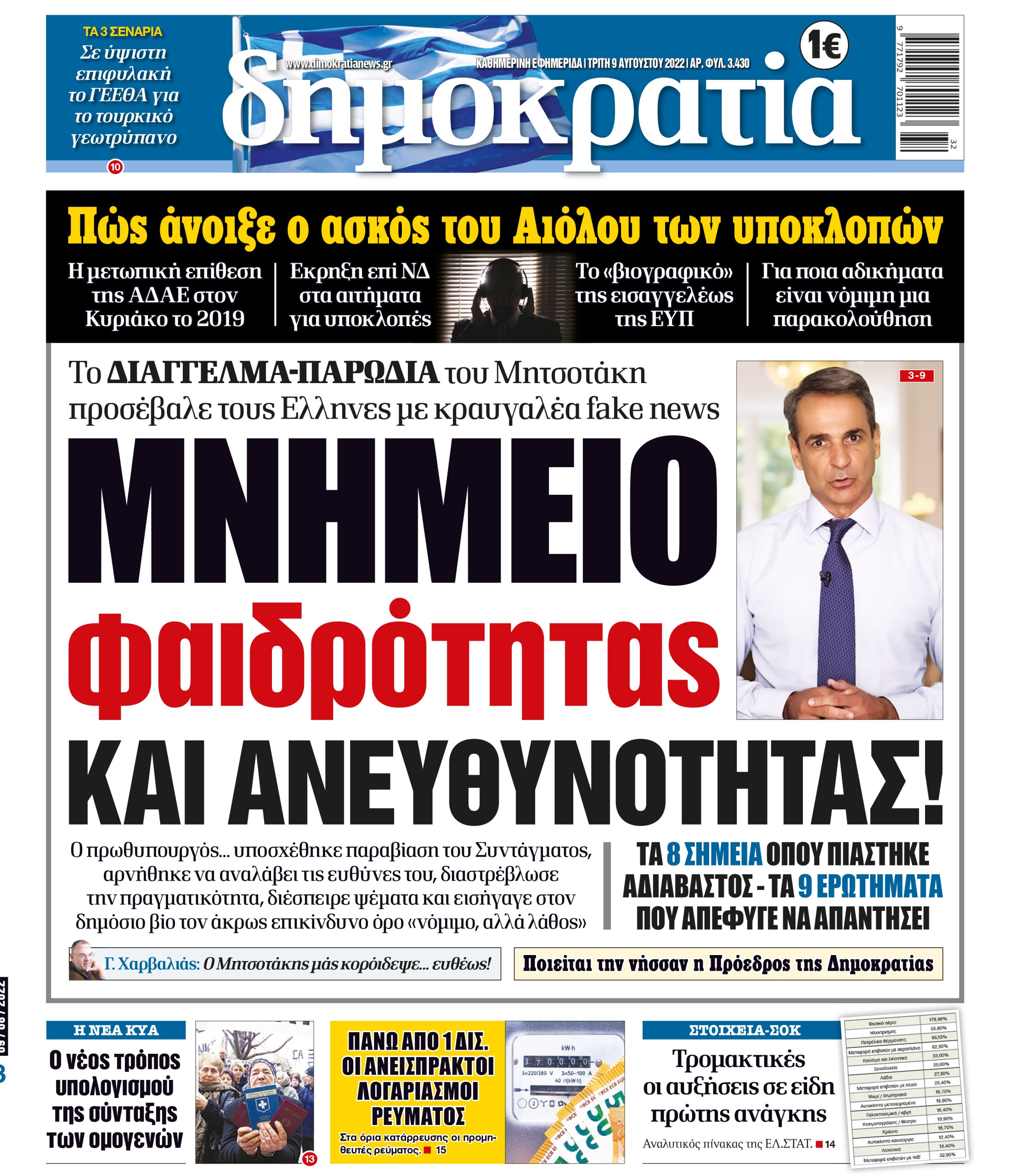 Τρίτη 09.08.2022