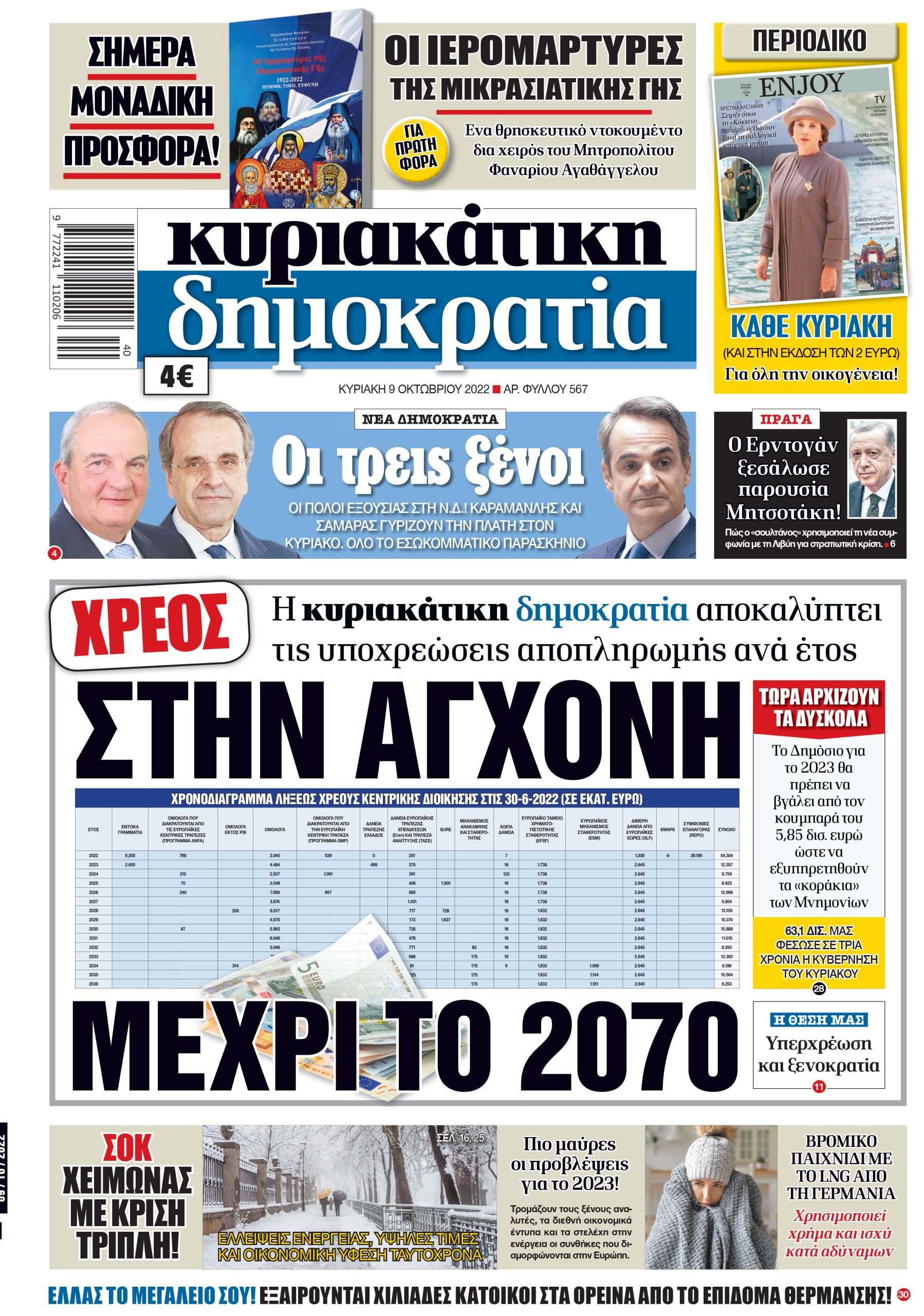 Κυριακή 09.10.2022