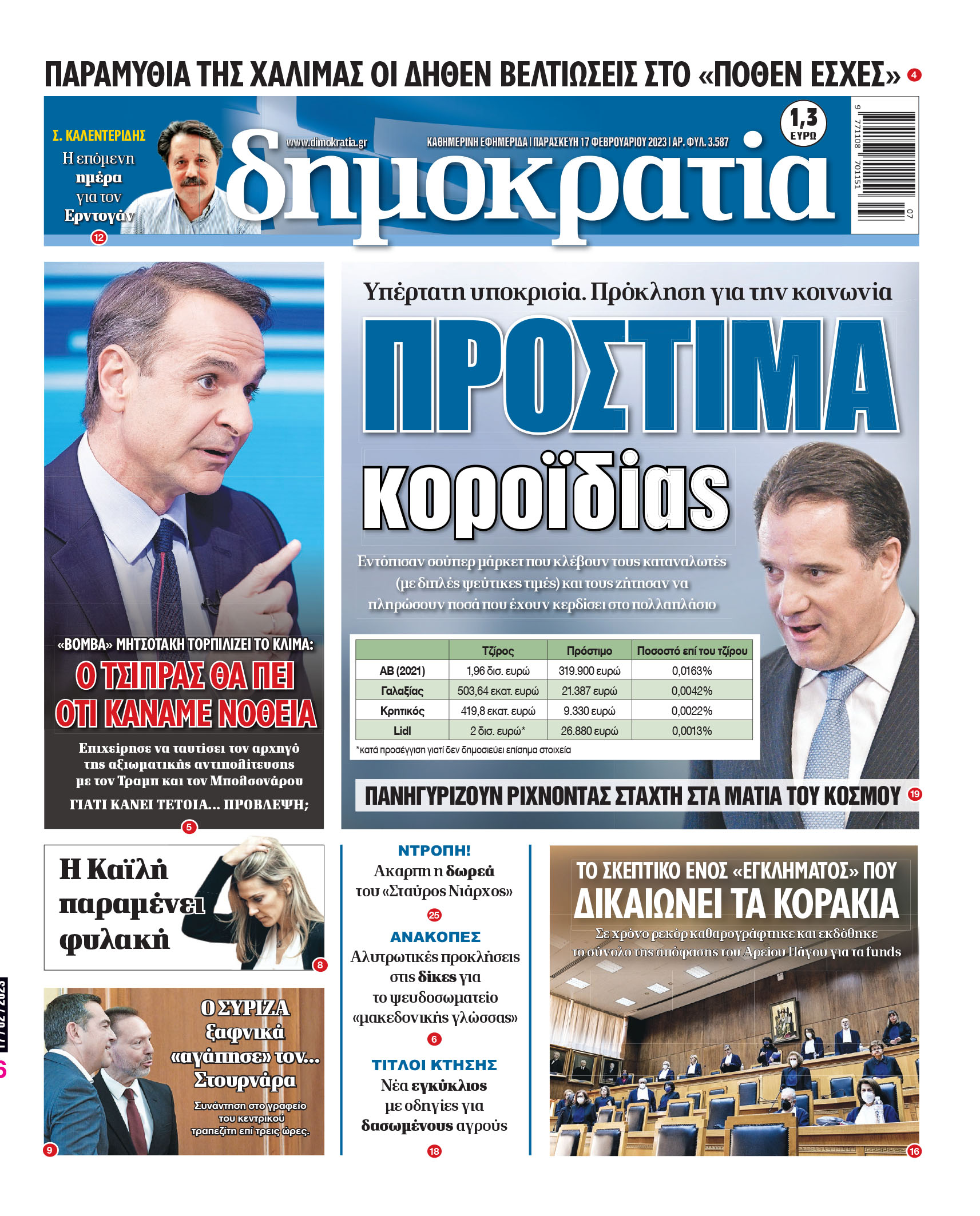 Παρασκευή 17.2.2023