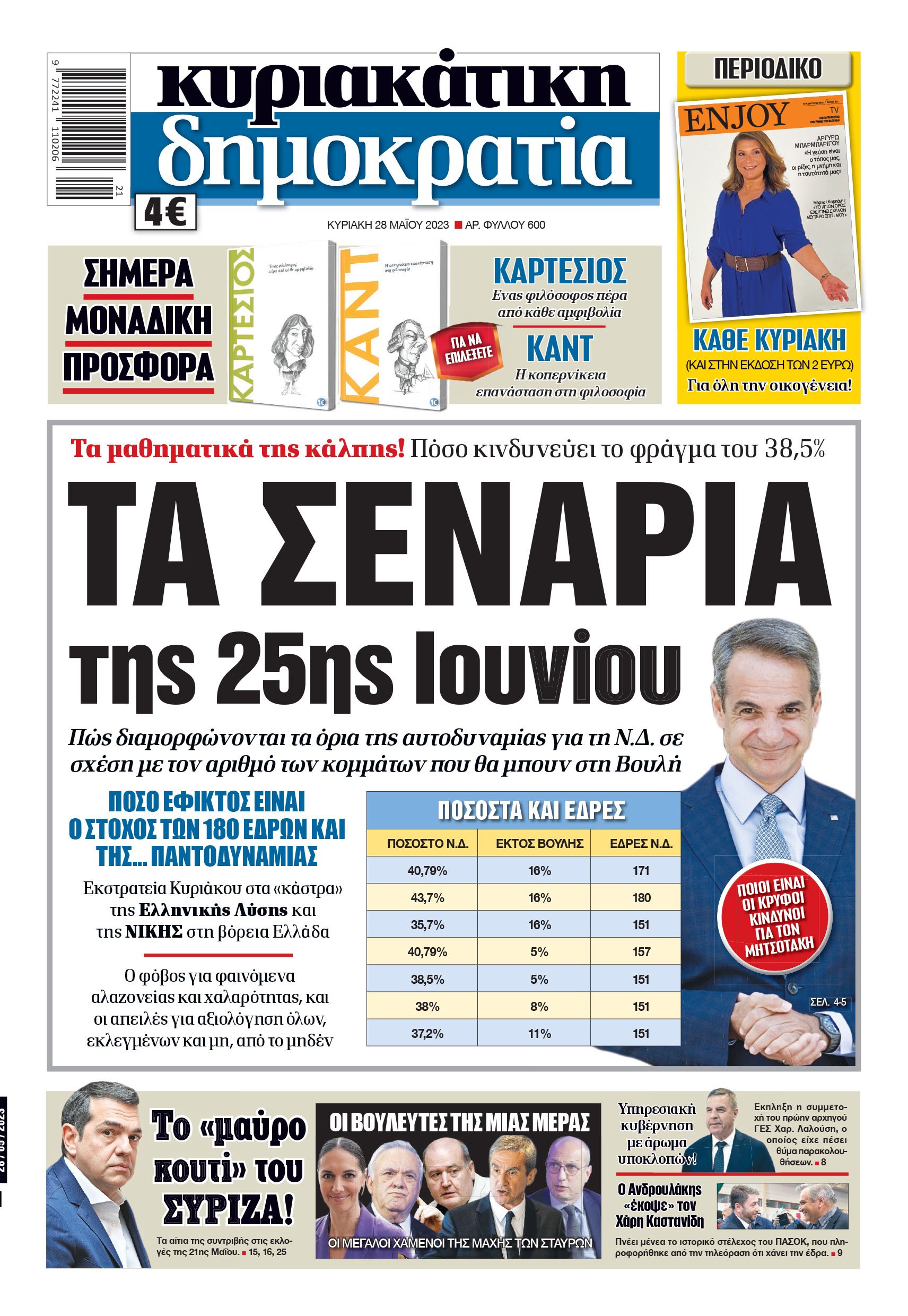 Κυριακή 28.05.2023