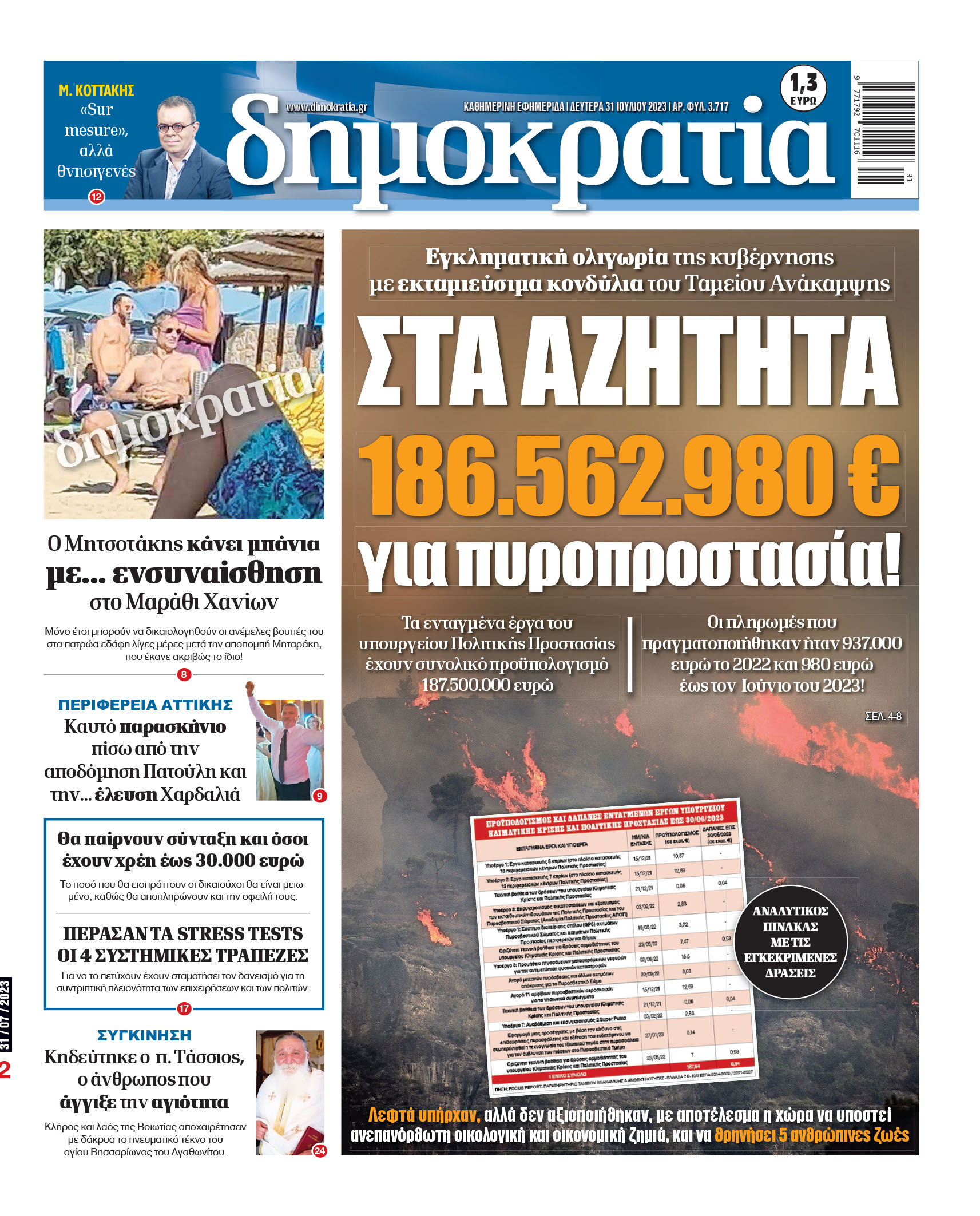 Δευτέρα 31.07.2023