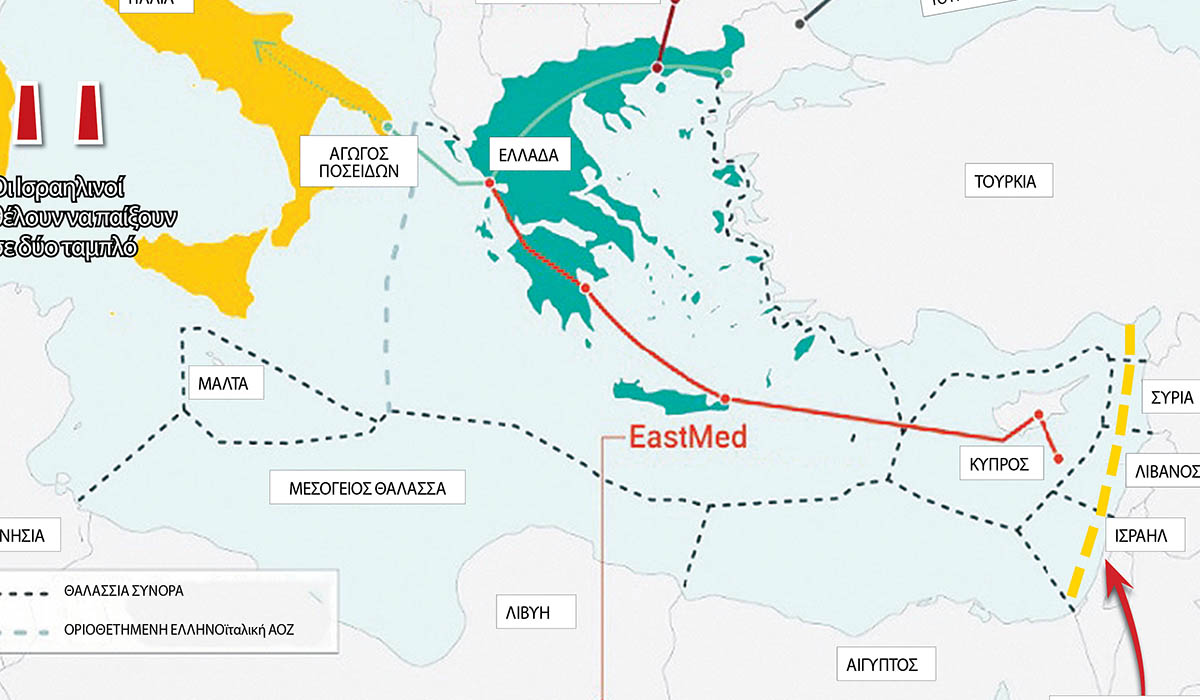 Τουρκία, Ισραήλ πετάνε την Κύπρο έξω από το ενεργειακό κάδρο