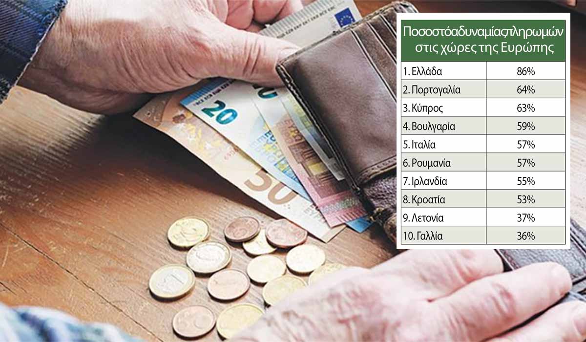 Πρωταθλητές στην αδυναμία πληρωμών