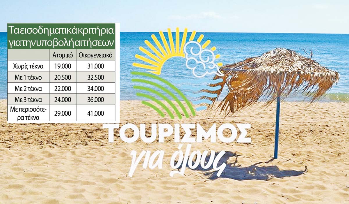 «Τουρισμός για όλους»: Νέα ποσά και κριτήρια