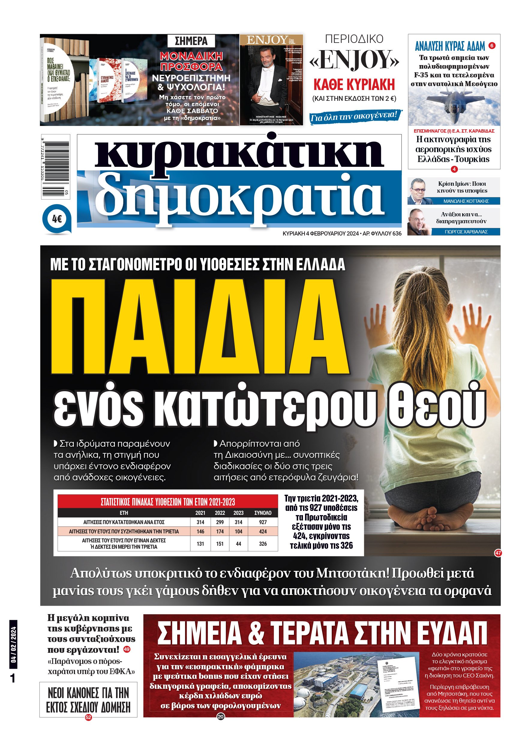 01_Cov_Kyr_04_02_2024.indd