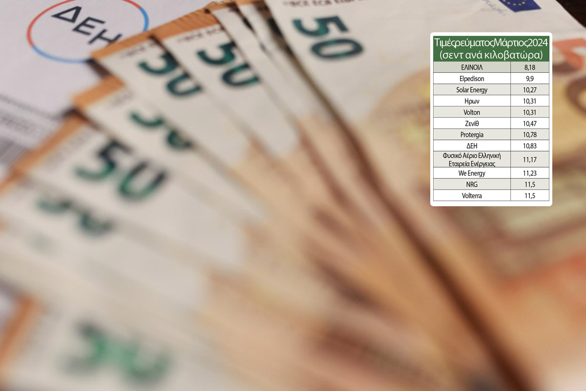 Ρεύμα: Νέες μειώσεις στα τιμολόγια Μαρτίου