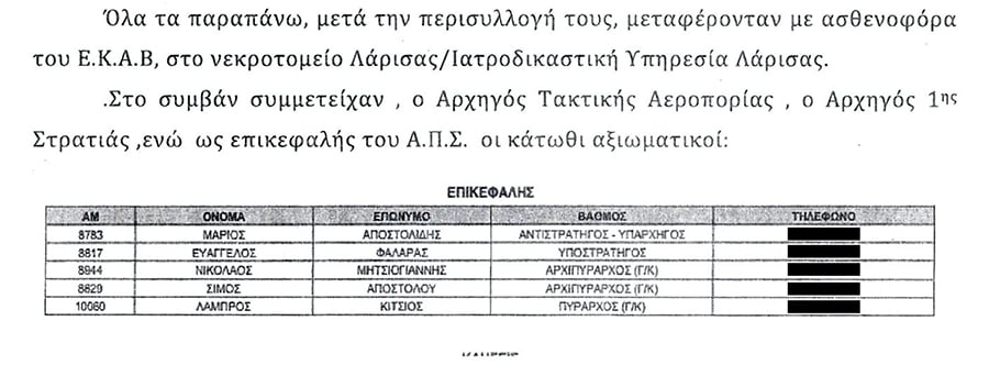 Eordaialive.com - Τα Νέα της Πτολεμαΐδας, Εορδαίας, Κοζάνης Τέμπη : Έτσι έγινε το μπάζωμα στον τόπο του εγκλήματος!