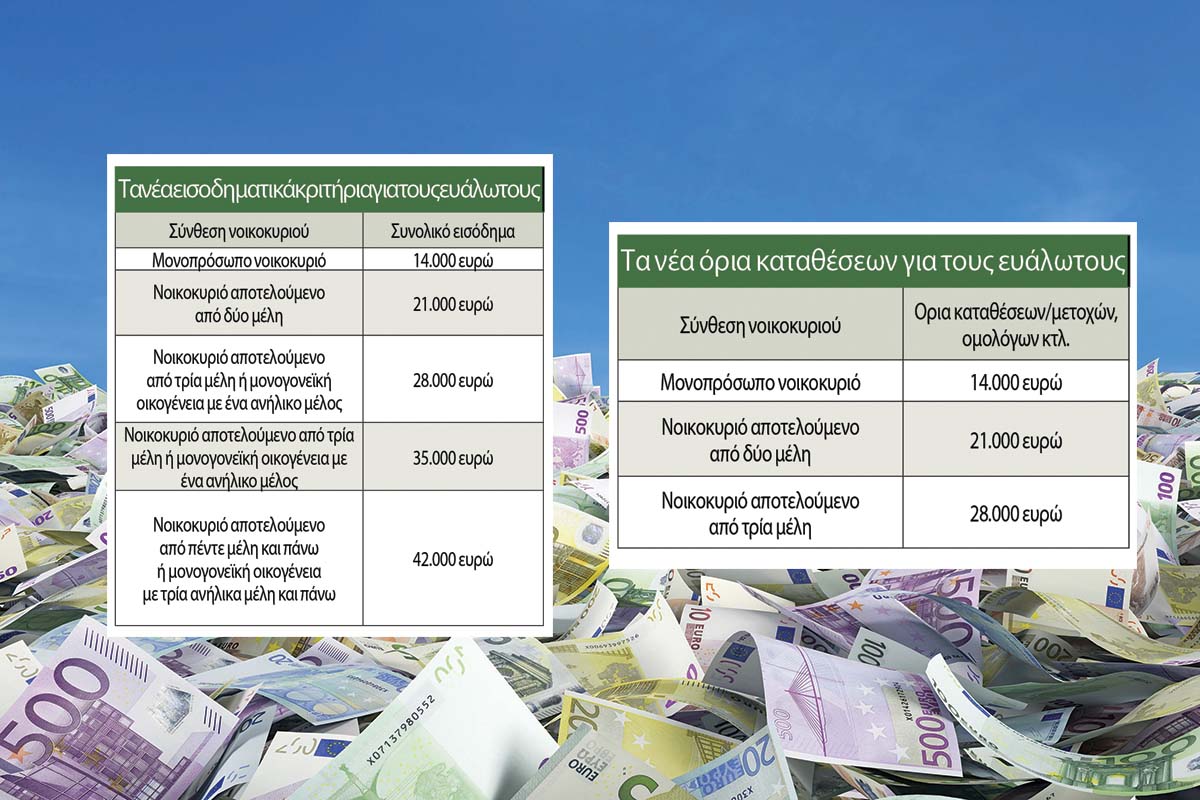 Εξωδικαστικός: νέες ρυθμίσεις σε ΑμεΑ