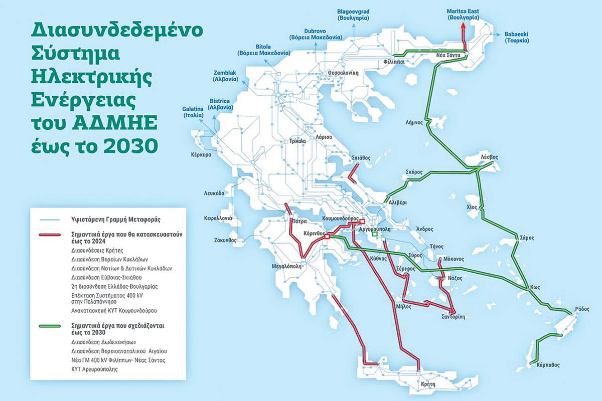 Εθνικός κίνδυνος και για ακόμα δύο καλώδια