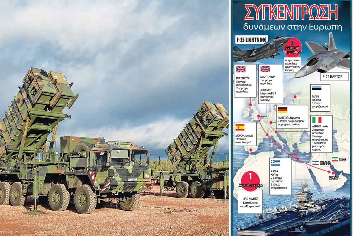 Θρίλερ με Patriot στη βάση της Σούδας