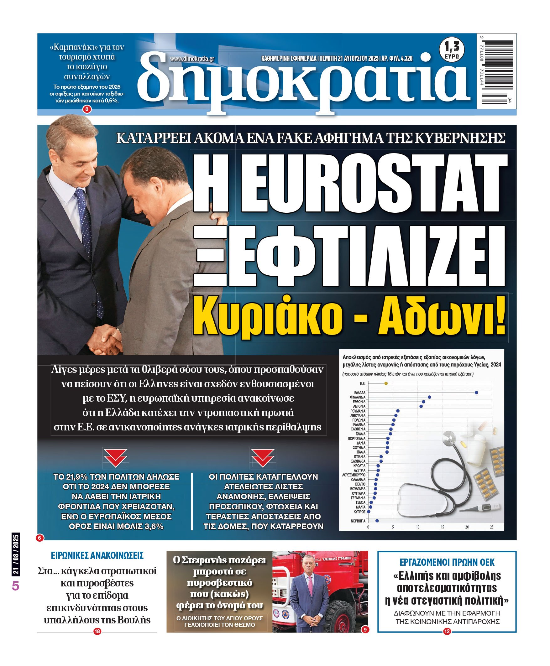 Πέμπτη 21/08/2025