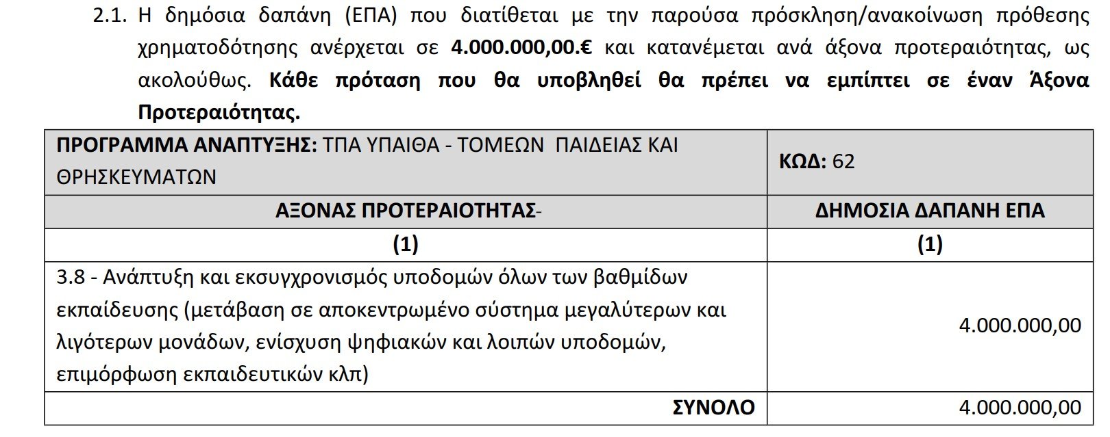 «Απίστευτο: Το Υπουργείο Παιδείας επιλέγει βελονάκι και κέντημα αντί για λύσεις στα κενά των δημοτικών σχολείων!» 1 %CE%A3%CF%84%CE%B9%CE%B3%CE%BC%CE%B9%CF%8C%CF%84%CF%85%CF%80%CE%BF %CE%BF%CE%B8%CF%8C%CE%BD%CE%B7%CF%82 2025 11 07 202030