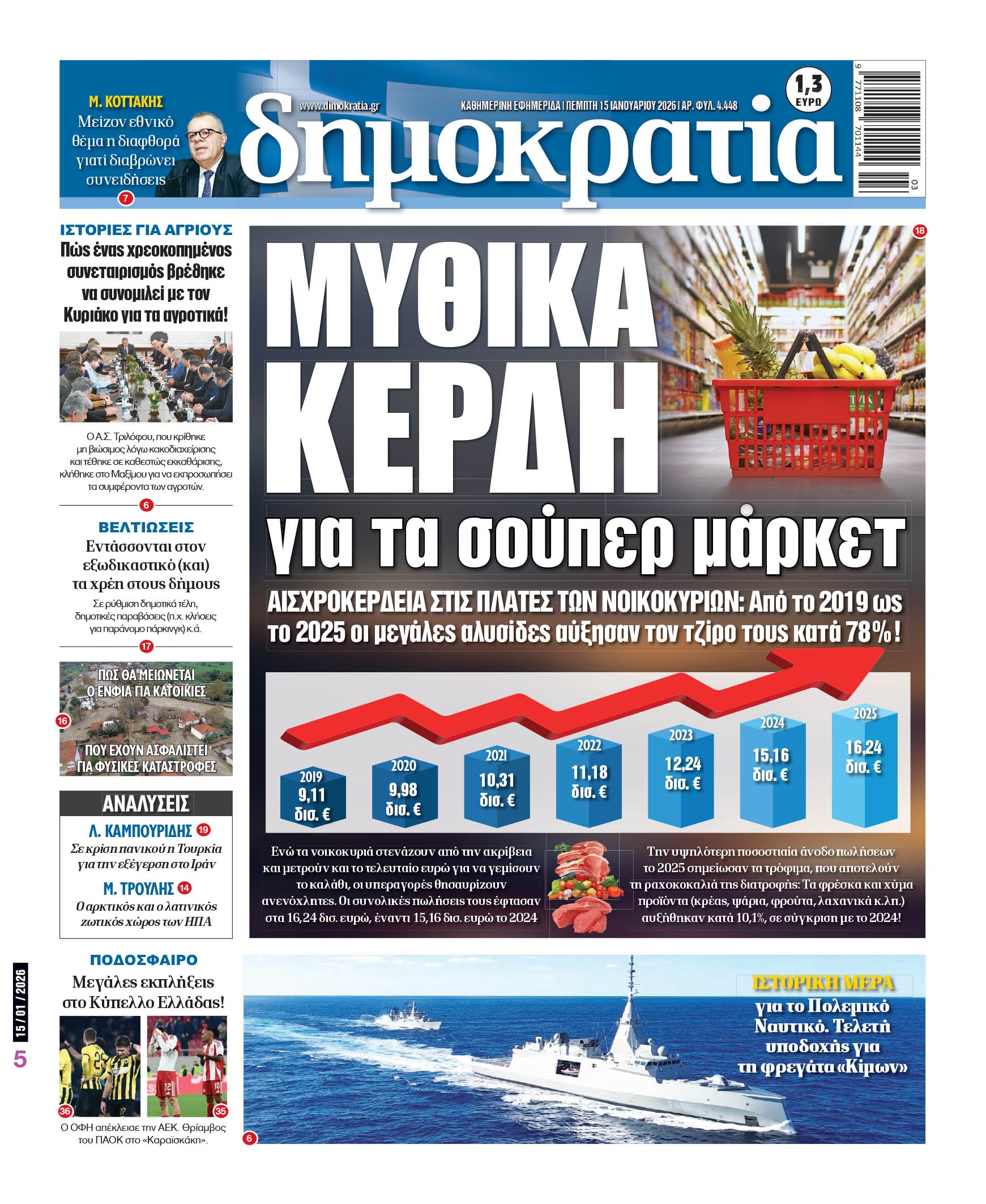 Πέμπτη 15/01/2026